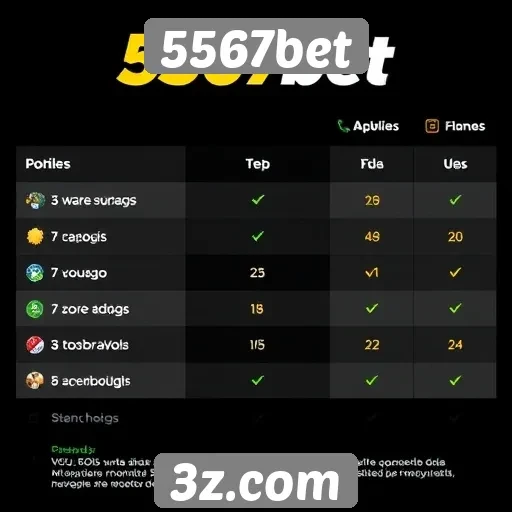 Comparativo entre 5567bet e outros sites de apostas