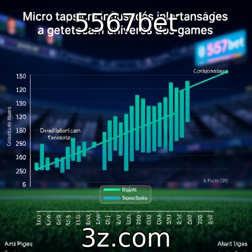 Impactos das microtransações na retenção de jogadores